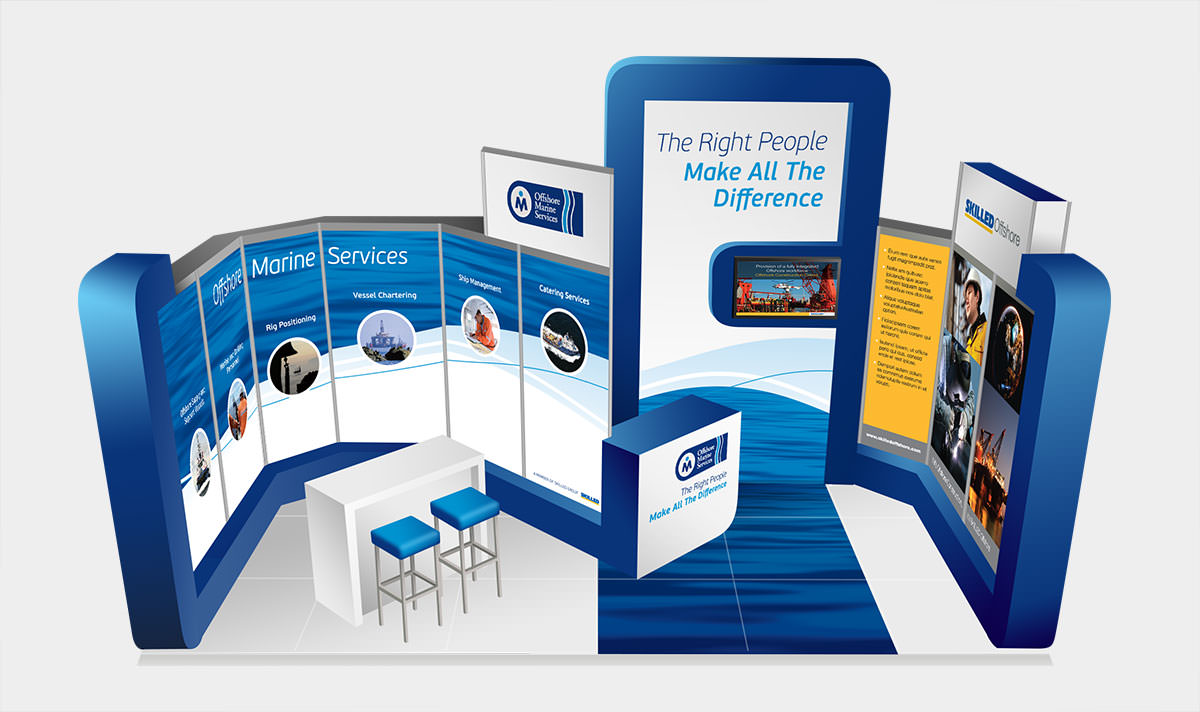display system perth image
